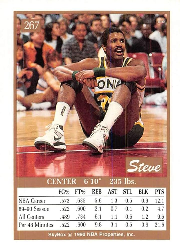 NBA、SKYBOX、クレデンシャル、パラレル、シリアル Amazon.com: 1990-91 Skybox Series 1 Basketball #267 Steve